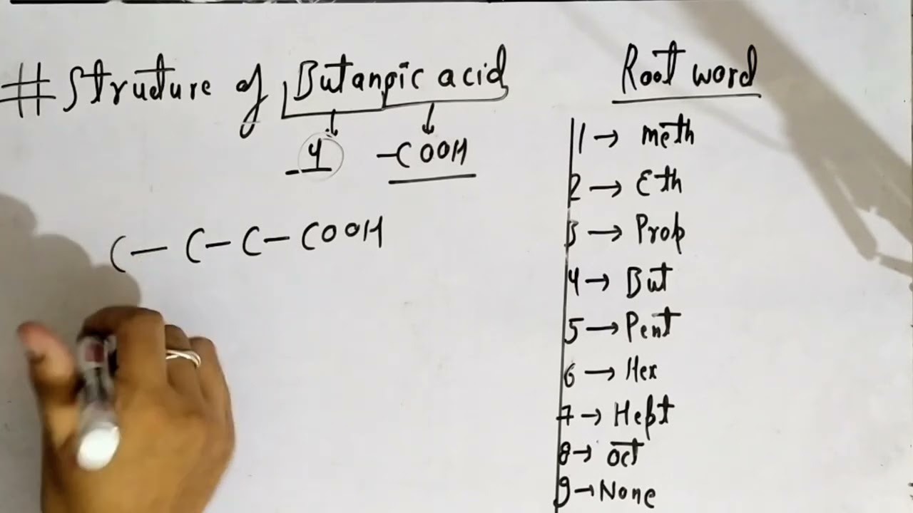 structure of butanoic acid (class -10)