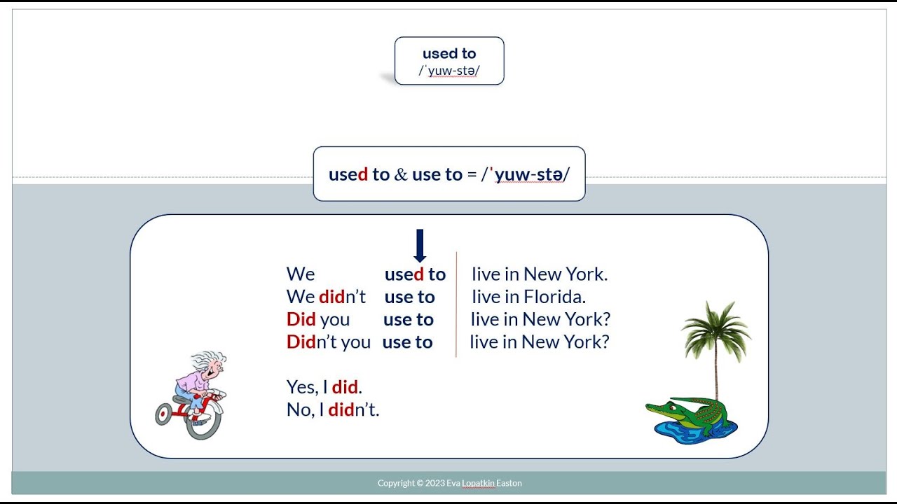 1. used to