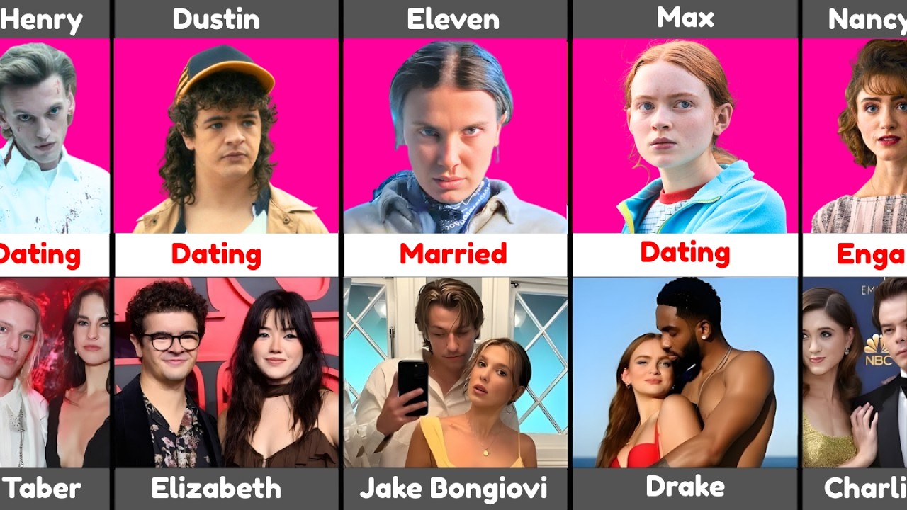 Every Stranger Things Characters Real Life Partners | Season 1 to 5