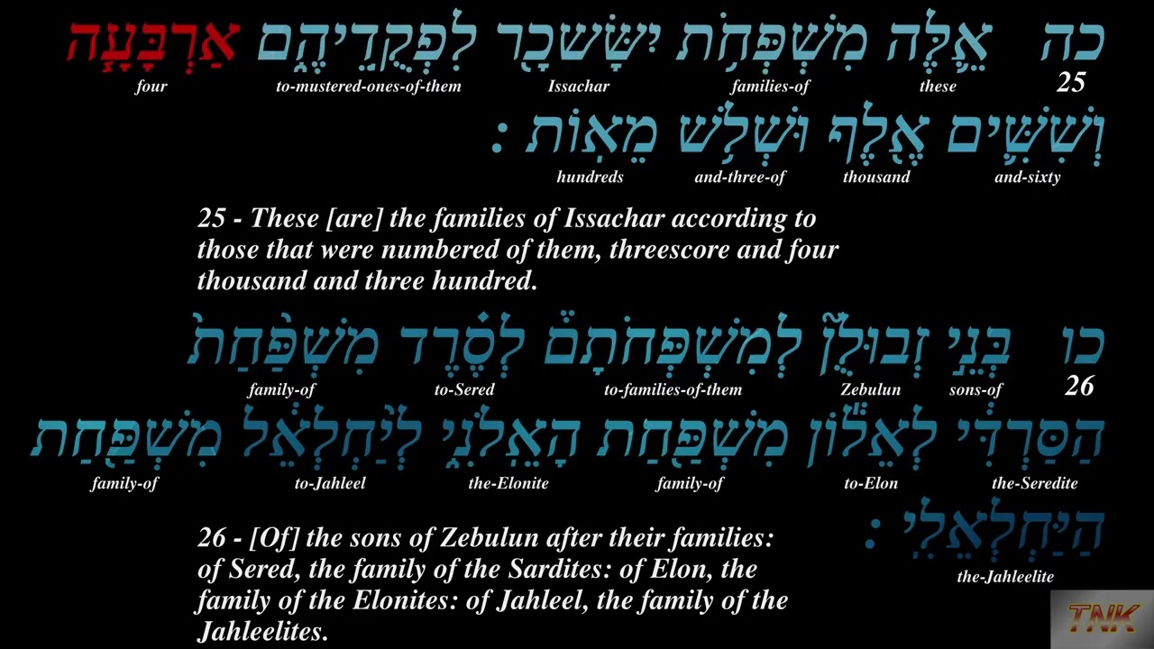 Numbers 26 - Bible Audio Hebrew and Subtitles in English