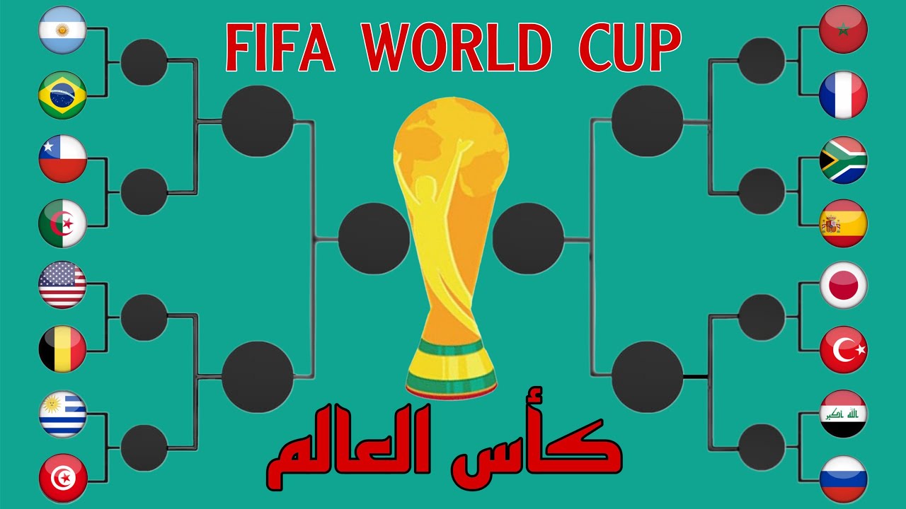 #fifa #worldcup #brasil #france #southafrica #turkey #russia #السعودية #الجزائر #العراق #المغرب #usa