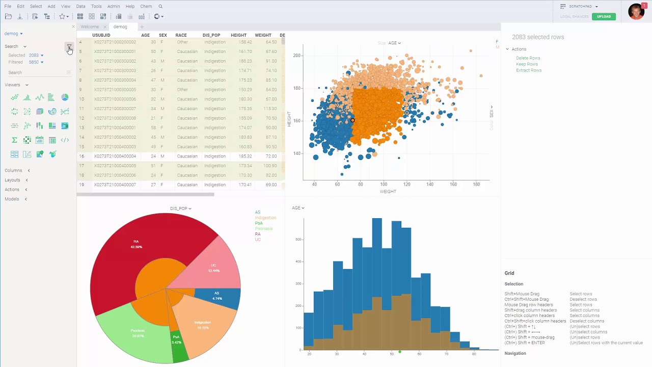 Interactive Data Visualization