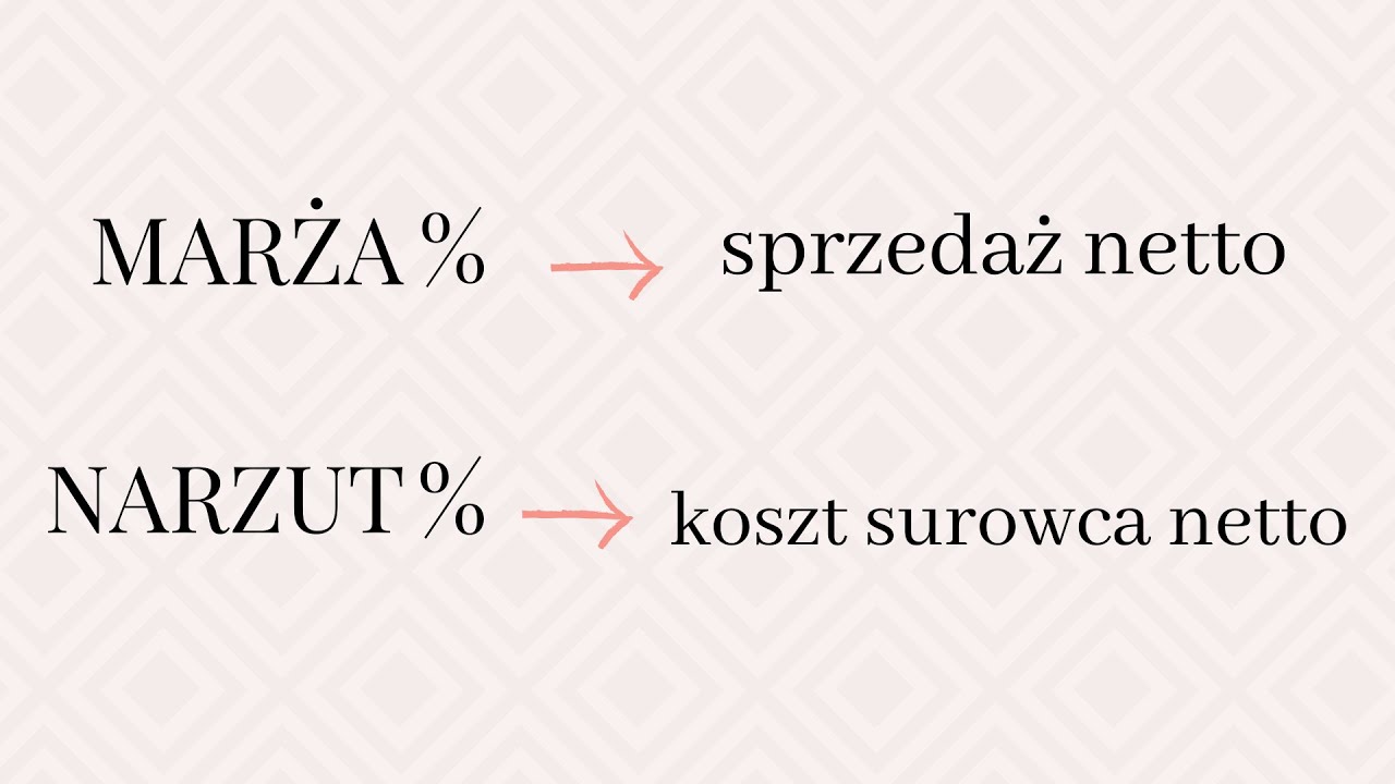 Jak się ma marża do narzutu?
