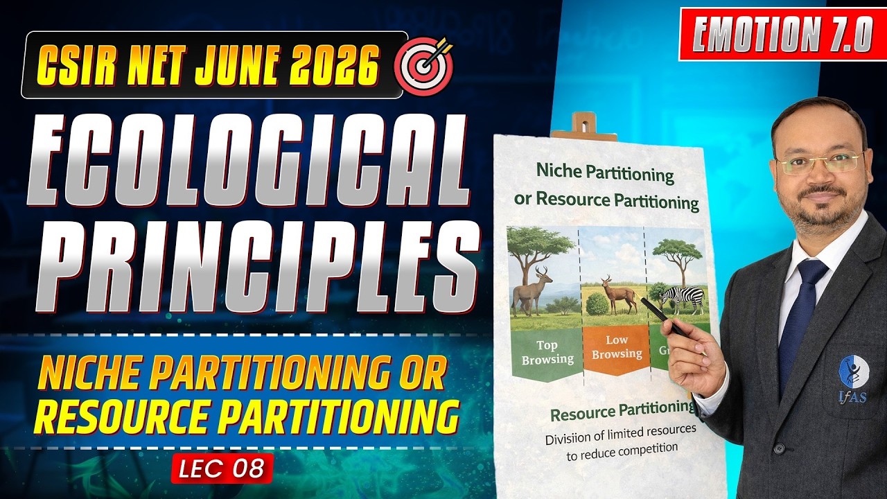 Niche Partitioning Or Resource Partitioning | Ecological Principles | CSIR NET June 2026 | Lec-8