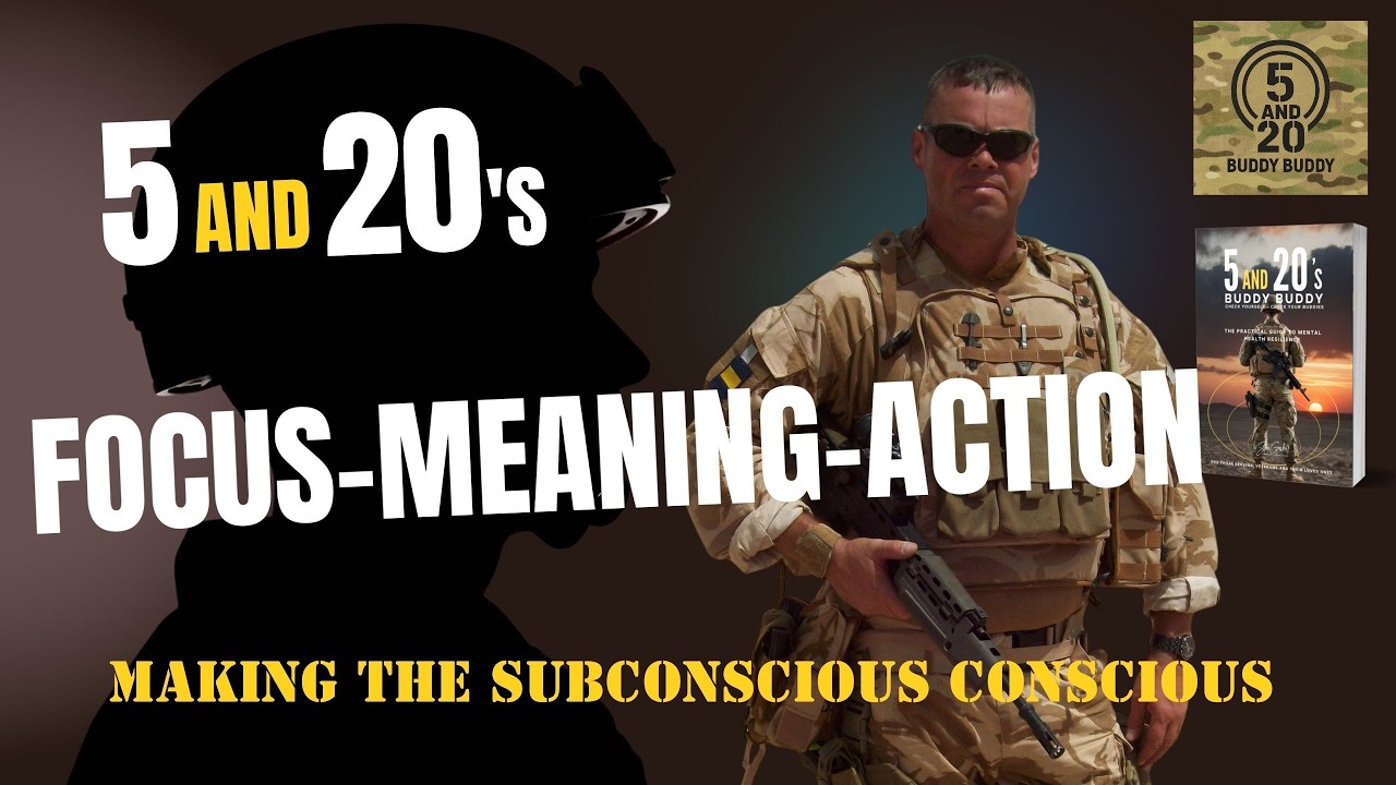 Focus Meaning Action. A Simple Mental Reset for Better Days