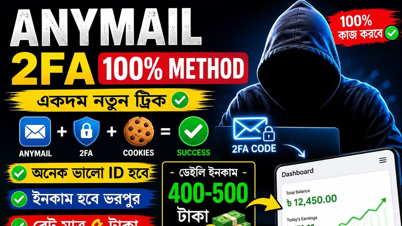 Anymail 2fa 100% method 