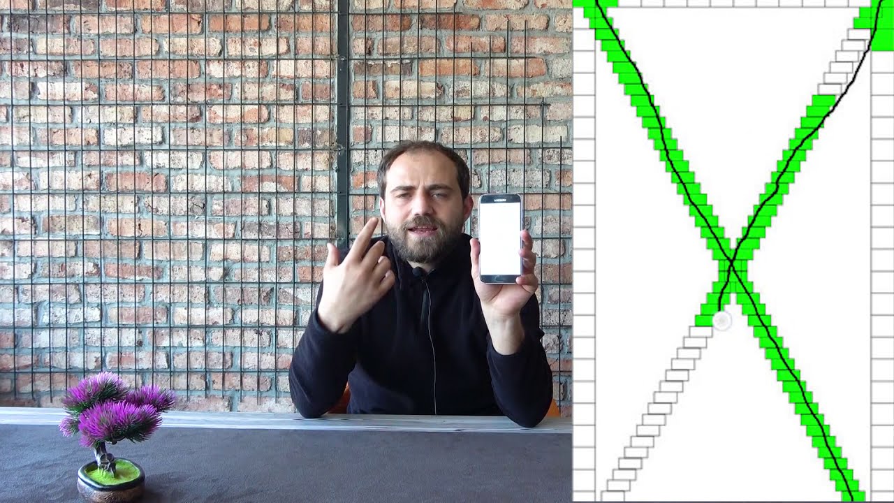 Samsung Ön Cam Değişimi SAKIN EKRAN DEĞİŞTİRMEYİN