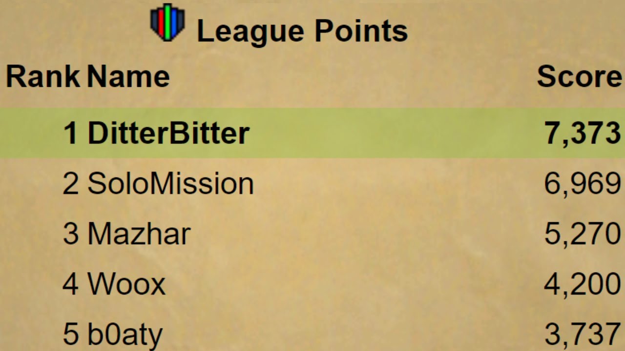 RANK 1. NEW OSRS LEAGUES GAME MODE - TRAILBLAZER. (RELOADED)