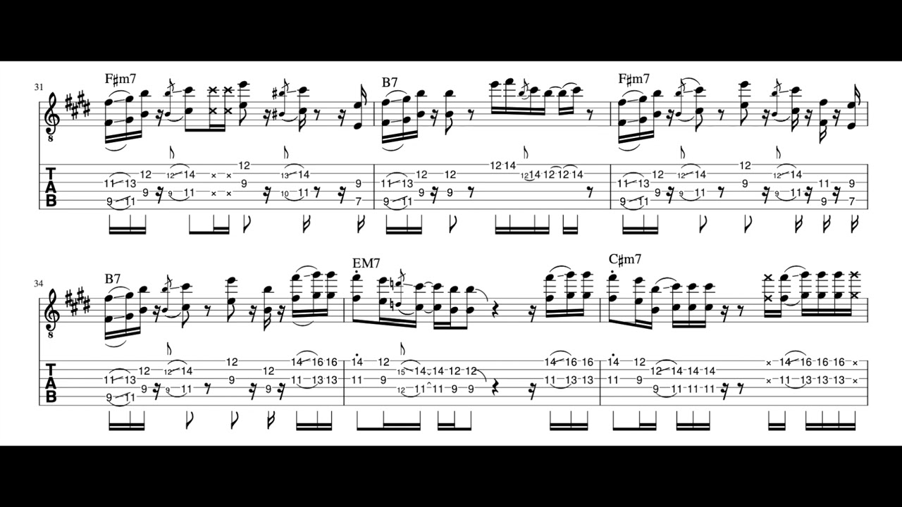 Marvin Gaye - What's Going On - guitar cover version / Vinai T Transcriptions Tab & Sheet Music