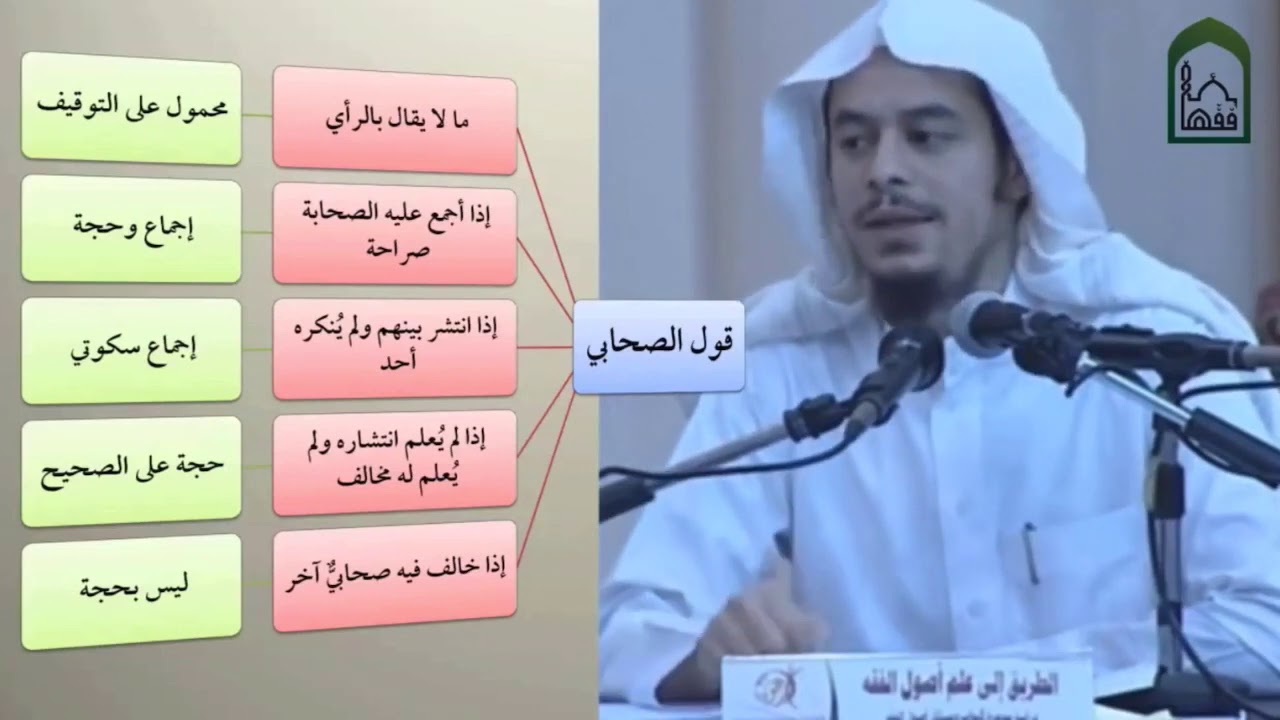 الاحتجاج بقول الصحابي كلام نفيس للدكتور عامر بهجت