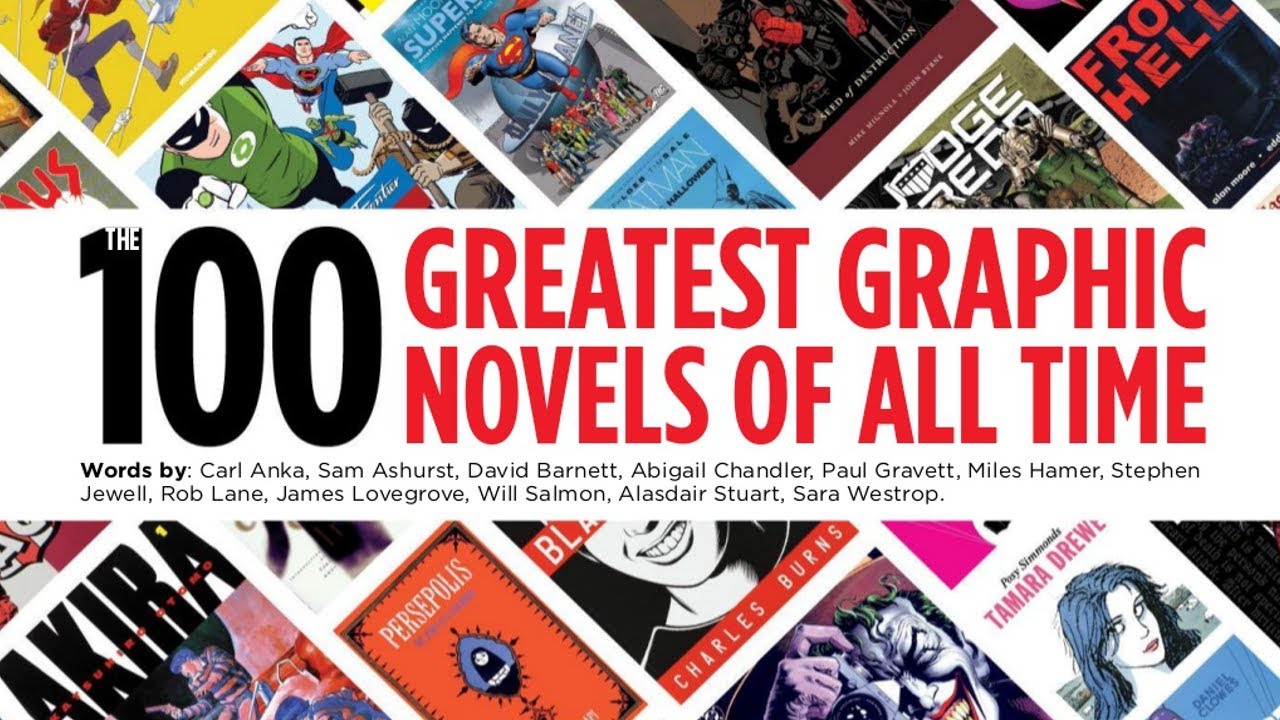 Die 100 besten Comics aller Zeiten (SlideShare)