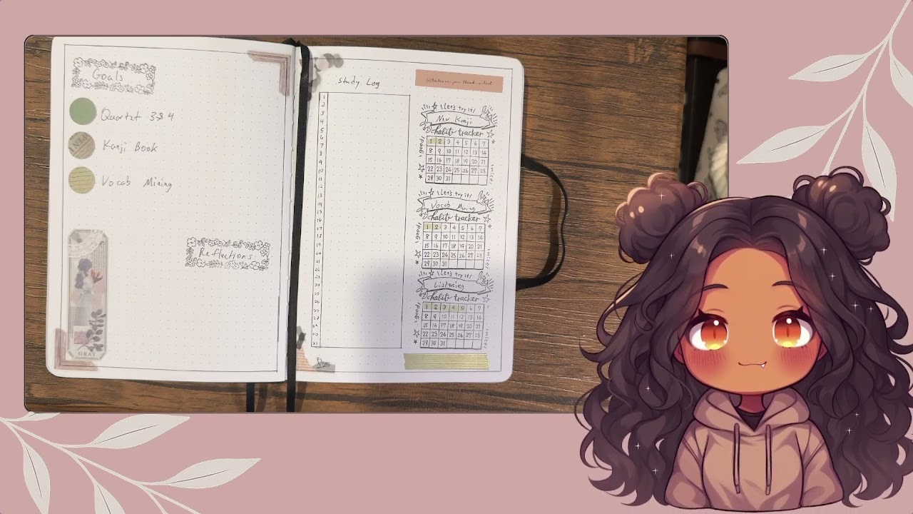 BUJO and Japanese update (the break that I couldn't avoid)