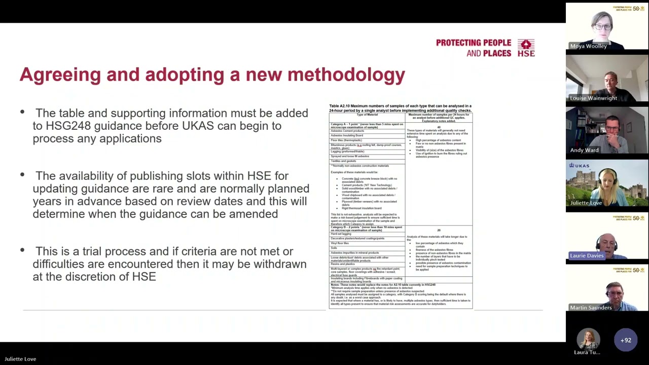 UKAS  HSE webinar on deviating 2 point NAD in HSG 248