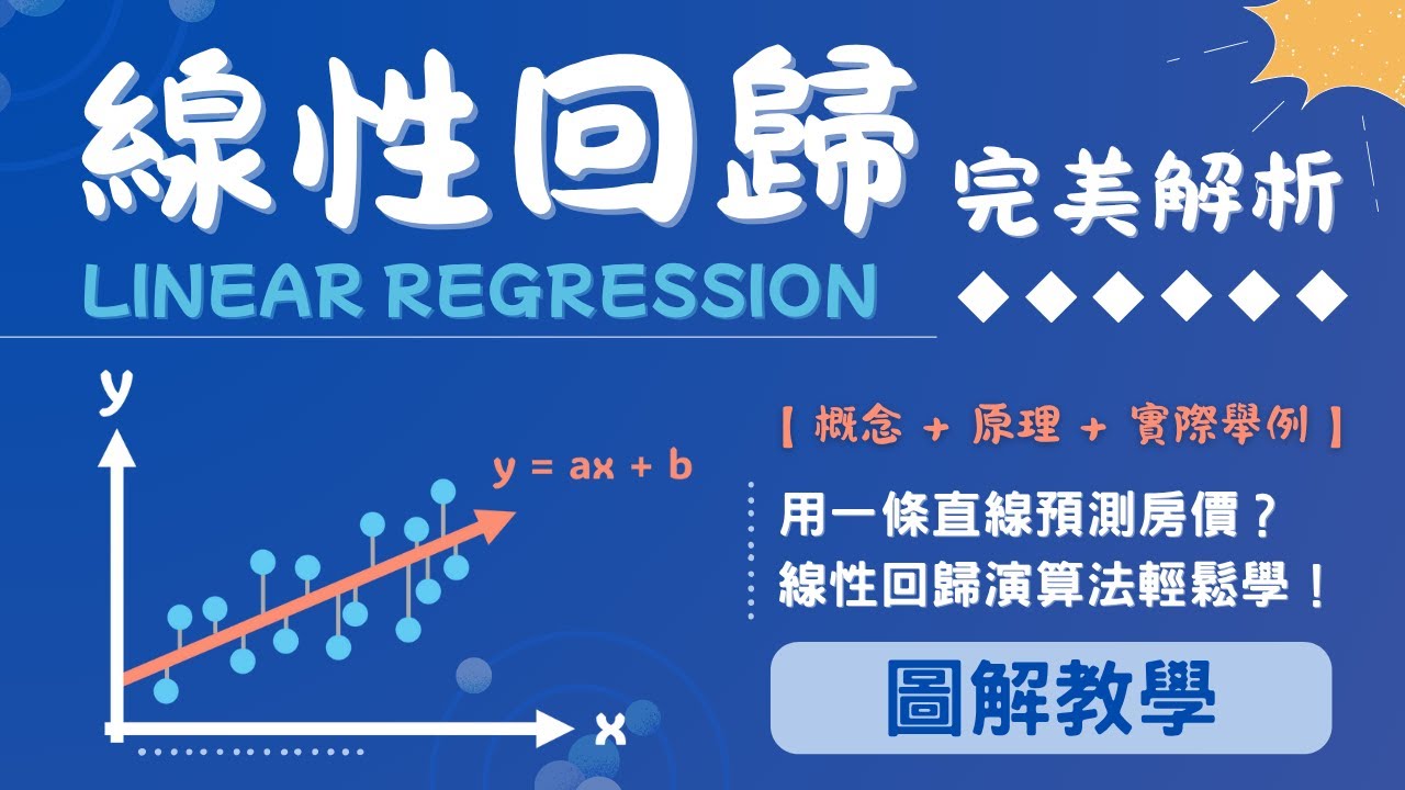 【演算法：Linear Regression】你敢相信AI對房價的預測?! | 線性回歸一次搞懂！從數學原理到實作應用｜Linear Regression Explained