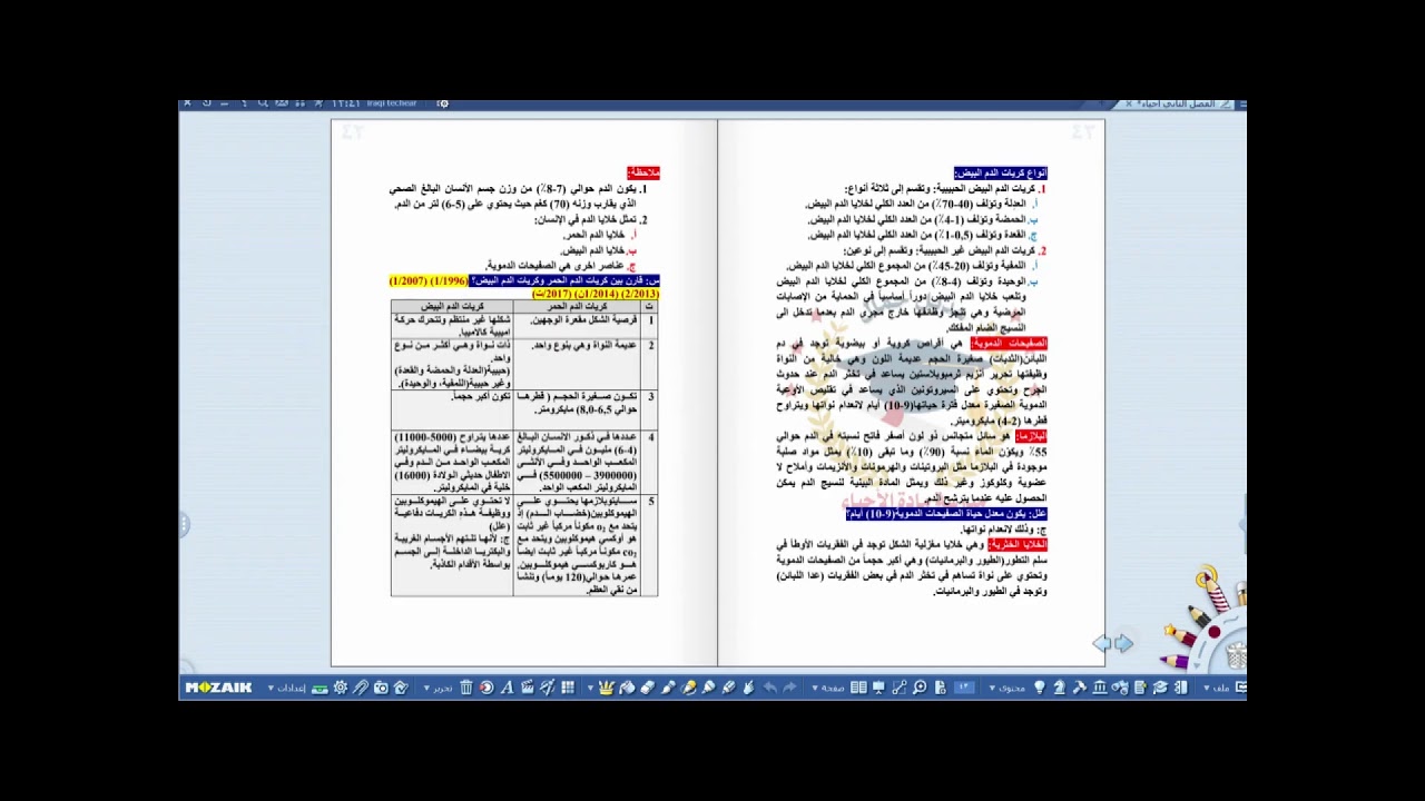 🔴مباشر_الاحياء_الانسجة النباتية_السادس العلمي