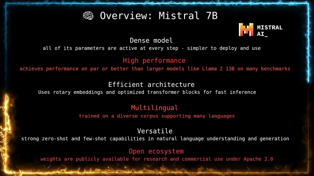 Mistral 7B & Mixtral 8x7B Explained — Models, Embeddings, Use Cases, Performance