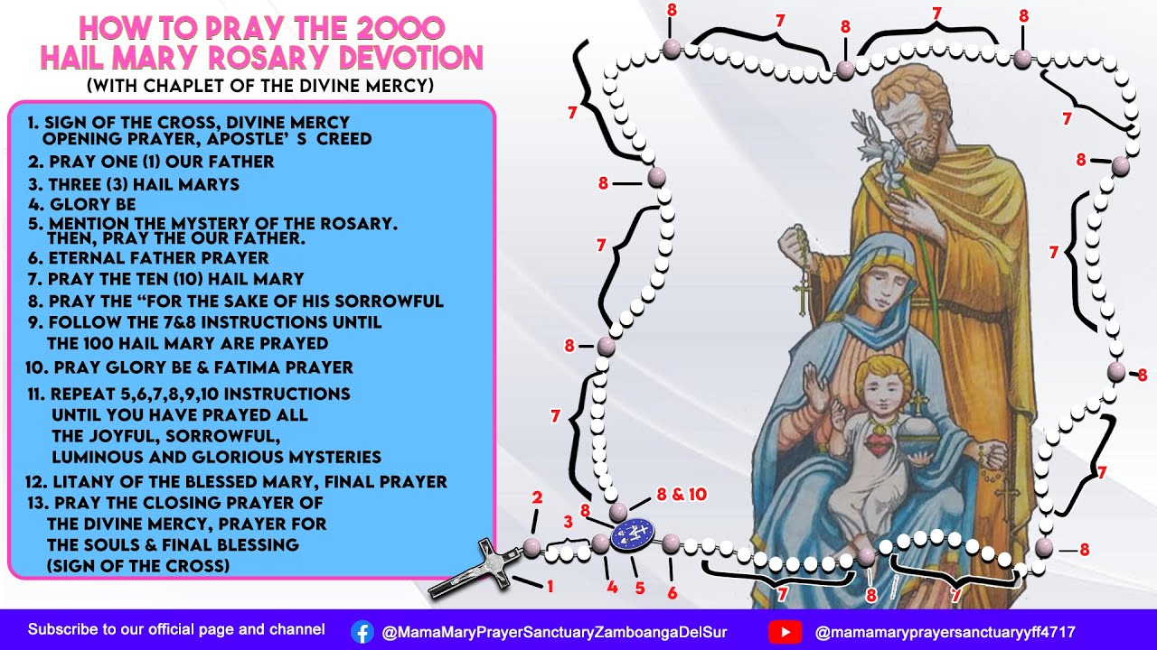 2000 Hail Mary Rosary Devotion