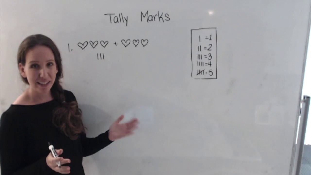 Adding Using Tally Marks