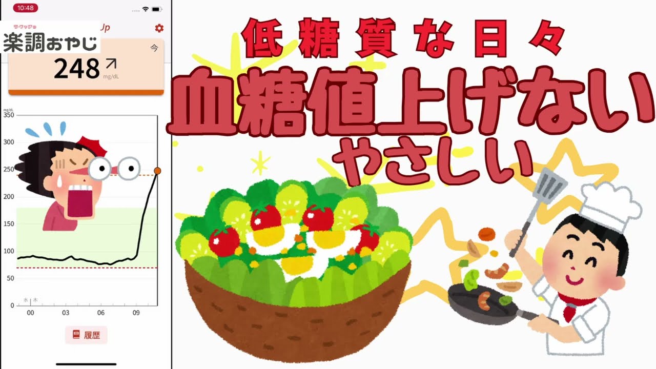 糖尿病がうどんを食べてフリースタイルリブレで血糖値を測りましたHbA1cを上げてしまうブドウ糖とインスリンによるリアルタイムなグラフ炭水化物による体がスパイクが起きるのか　 糖質制限　有酸素運動