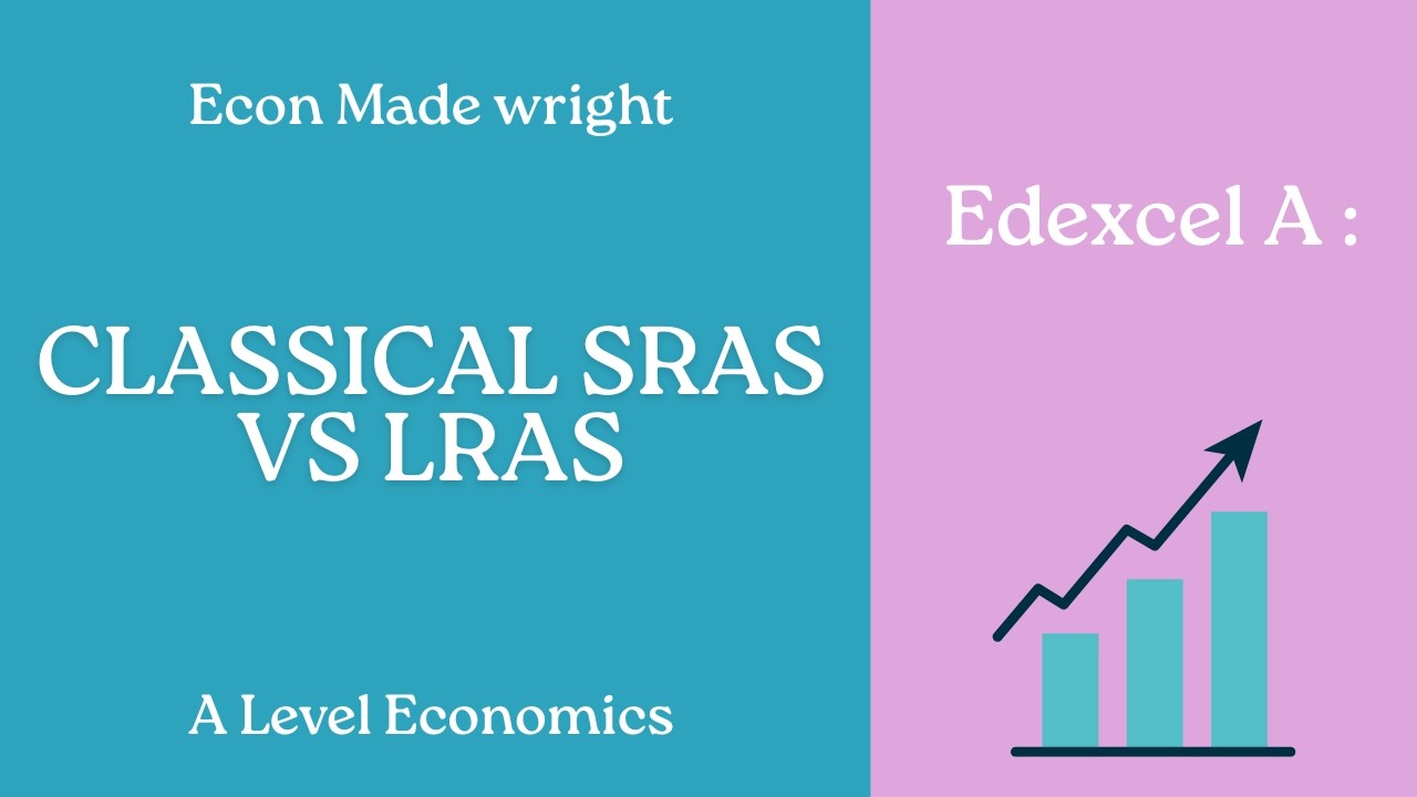 Classical SRAS v LRAS