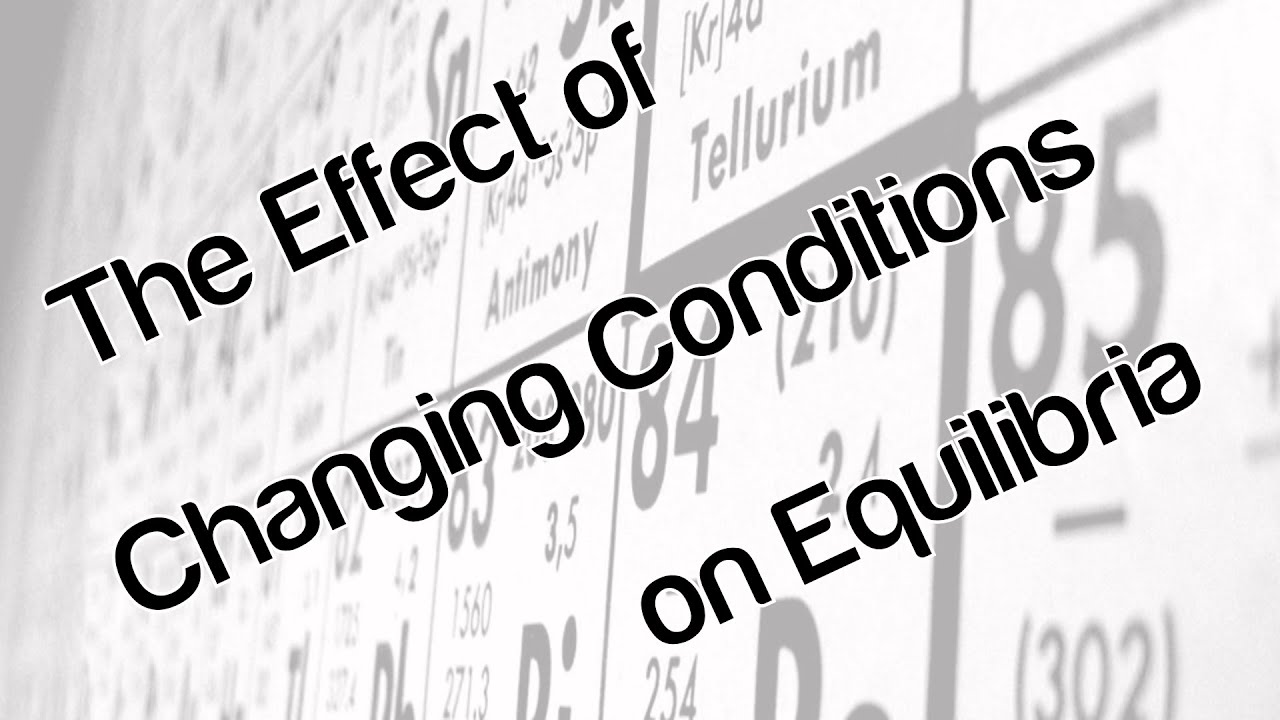 The effect of changing conditions on equilibria