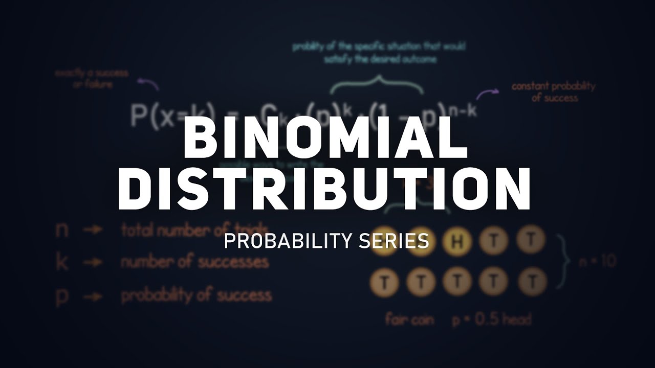 Binomial Distribution - Easy to Advanced with Calculator Techniques | Probability Series