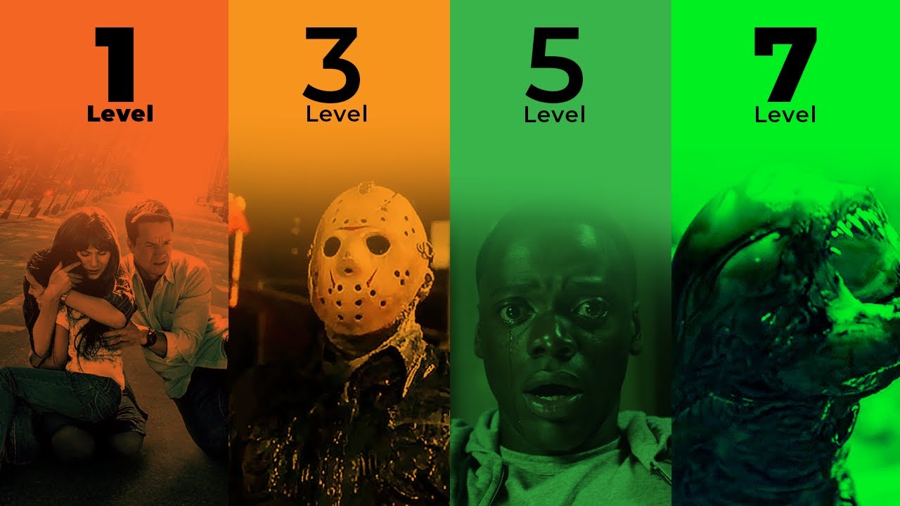 The 7 Levels of Horror Movies