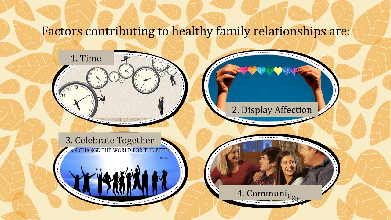 Healthy Family Relationships