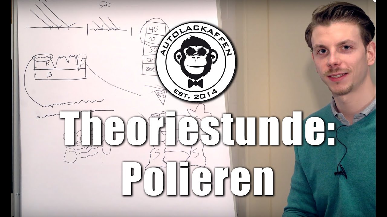 Was ist Auto Politur ? | Polieren X Schleifen | Lvl 1- für Anfänger