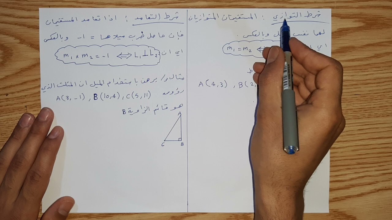 ميل المستقيم / الفصل السادس / الرابع العلمي/ (محاضرة 11)