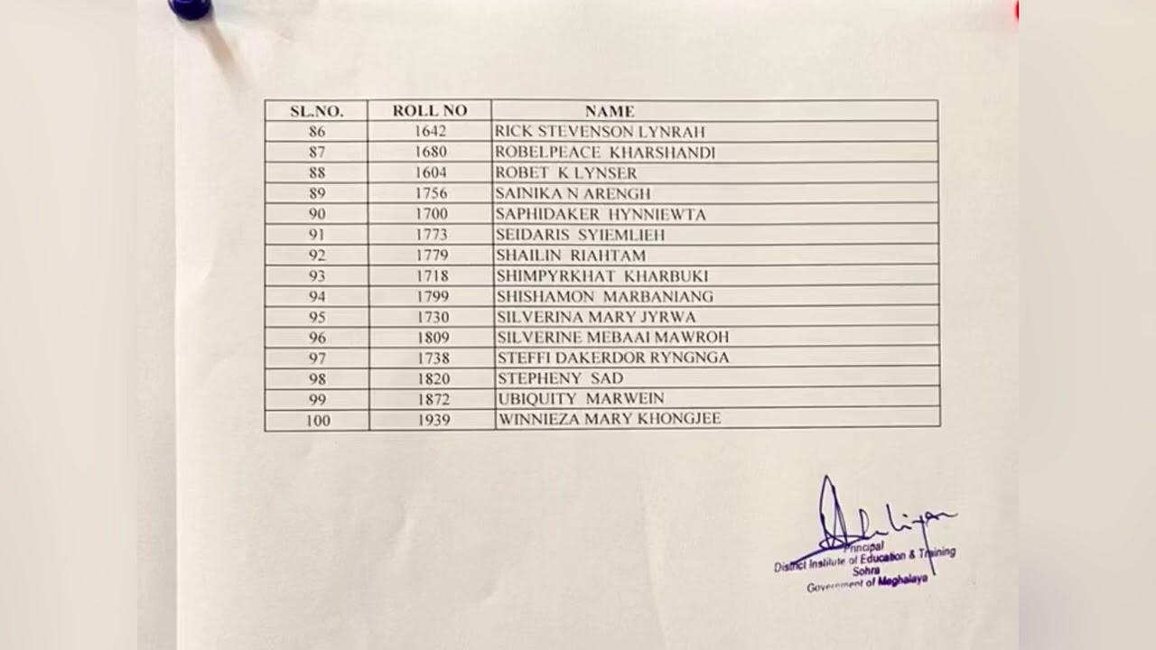 D.E.L.ED Sohra DIET final result list of successful selected candidates 2026-2028