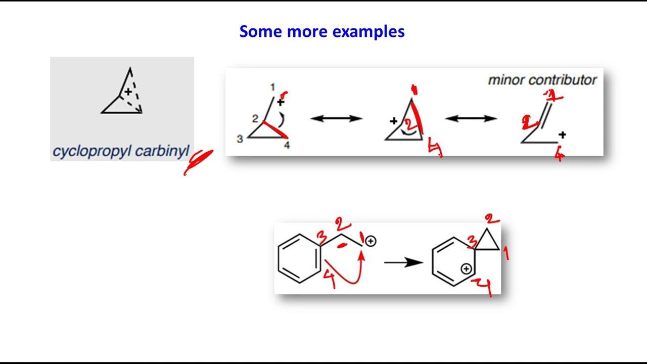 Non-Classical Carbocation | Carbocation Chemistry – Part 4