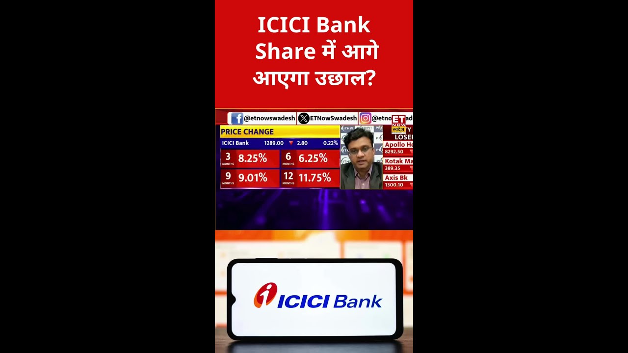 How much more upside is possible for ICICI Bank shares? #icicibank #bankingstocks #sharemarket #s...