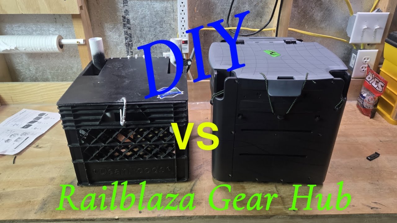 Quick rundown of the new @RAILBLAZA Gear Hub.