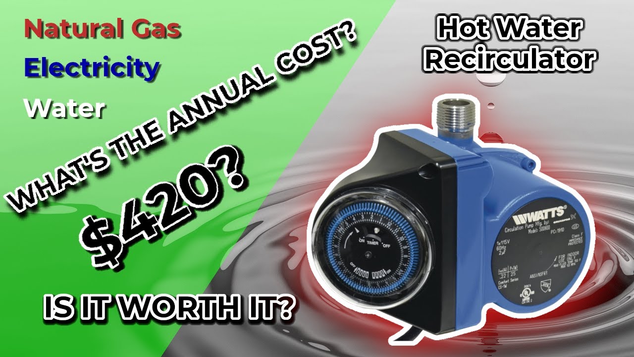 Can You Afford a Hot Water Recirculator?  Full-Year Cost Analysis.
