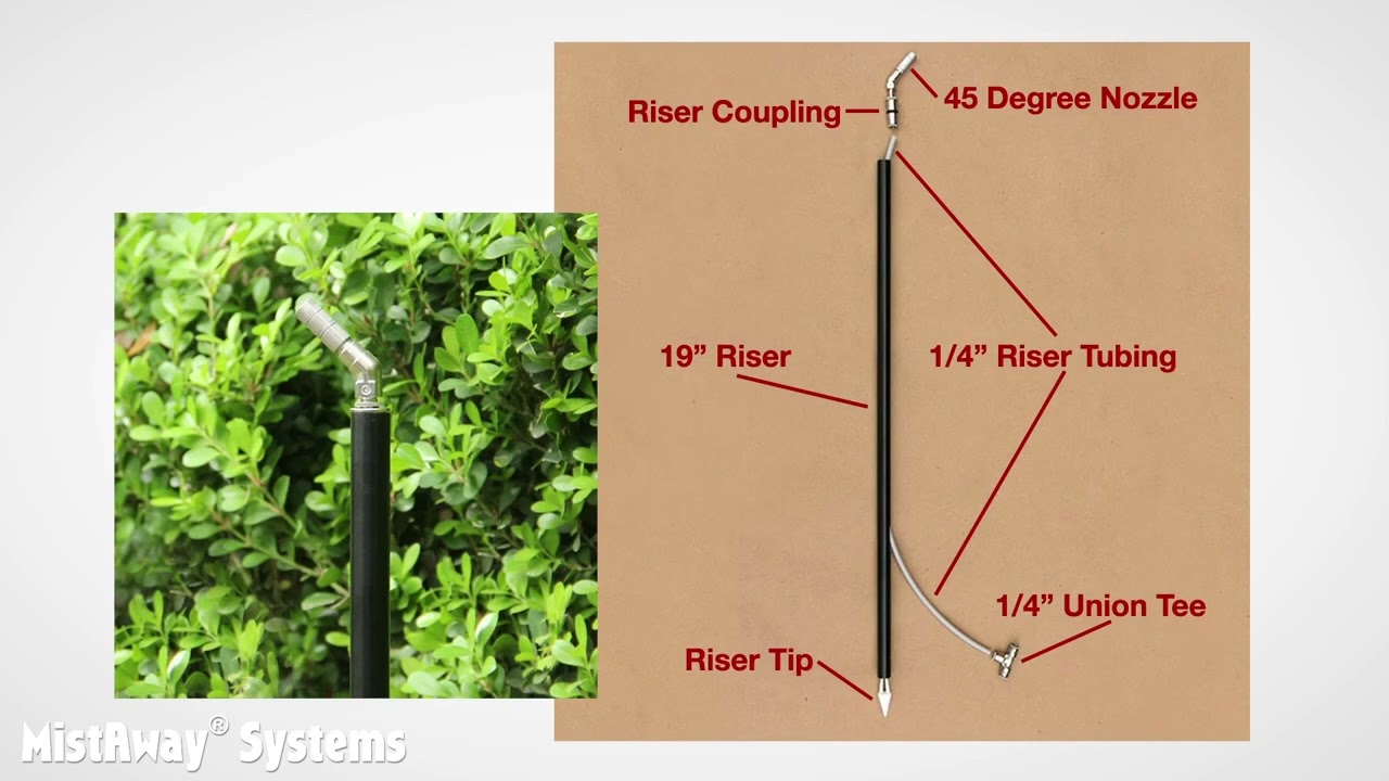 Planning Your Nozzle Circuit - MistAway DIY
