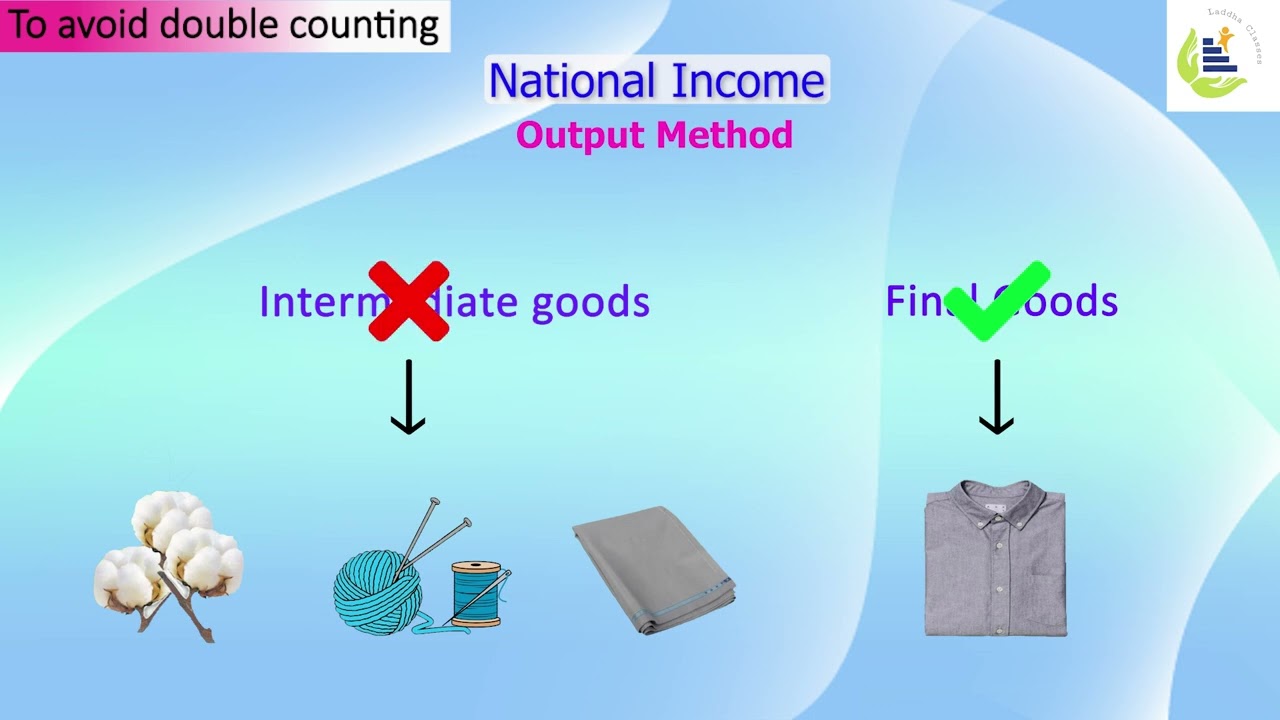 Avoid Double counting | Precautions | Output Method | Amit Laddha