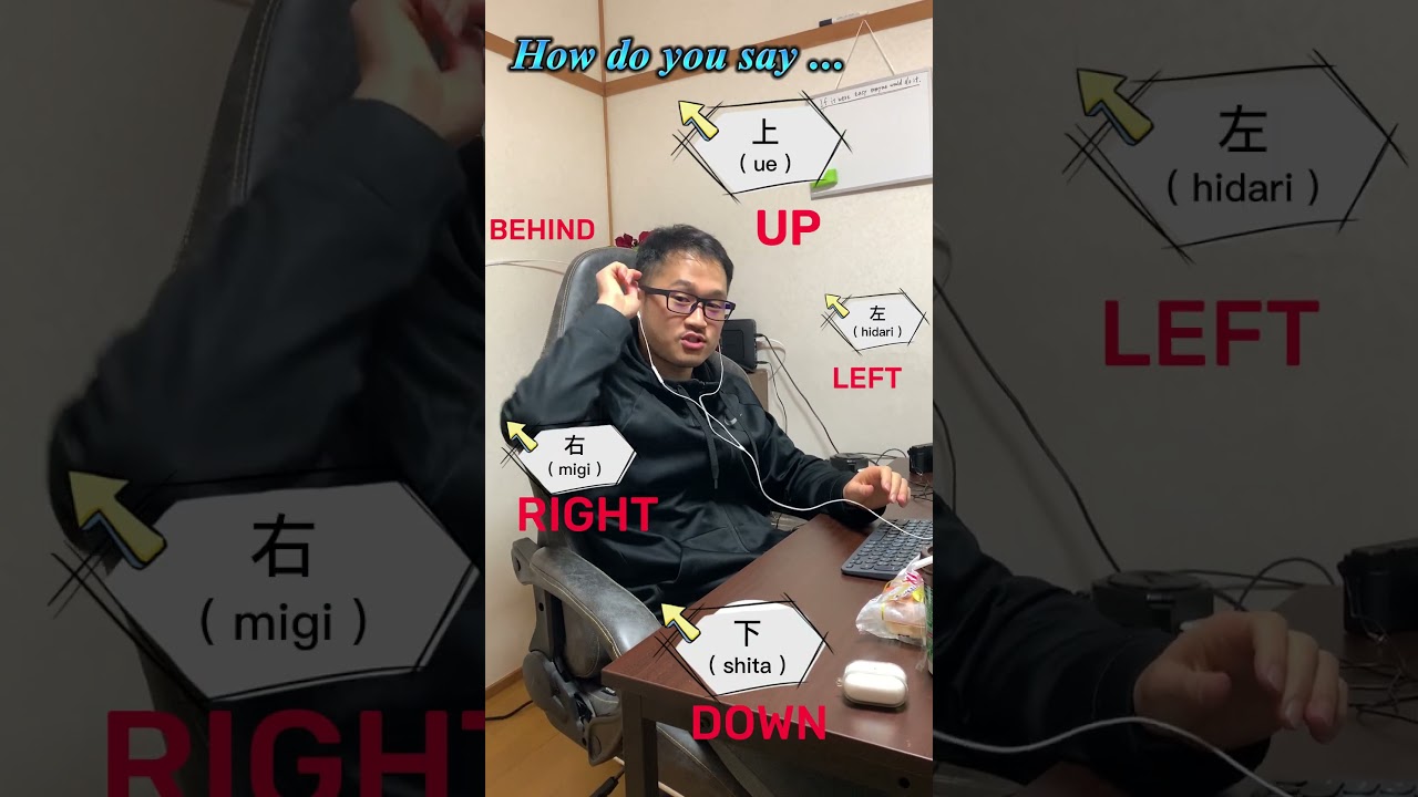 DIRECTIONS IN JAPANESE #japan #japaneselanguage #japaneselesson #japanese #learningjapanese