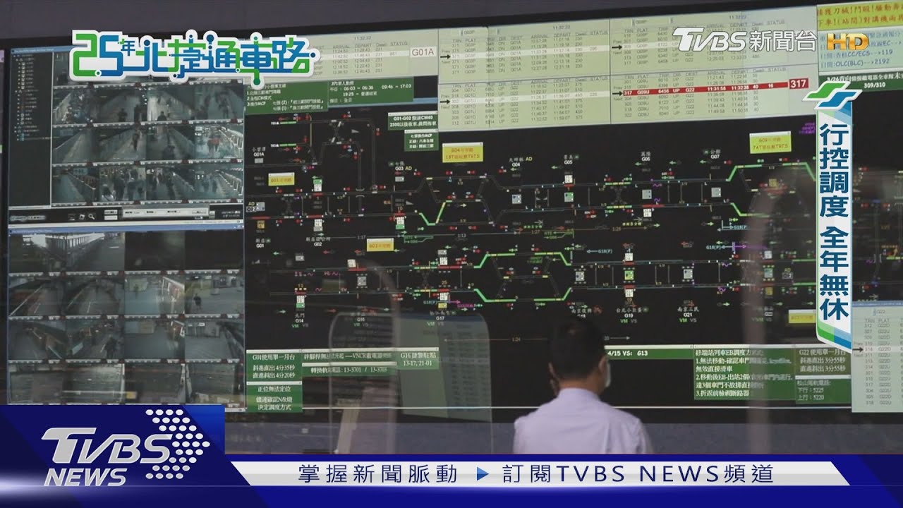 北捷變聰明了！　這些「Ｅ化」通勤族有感嗎？｜25年北捷通車路