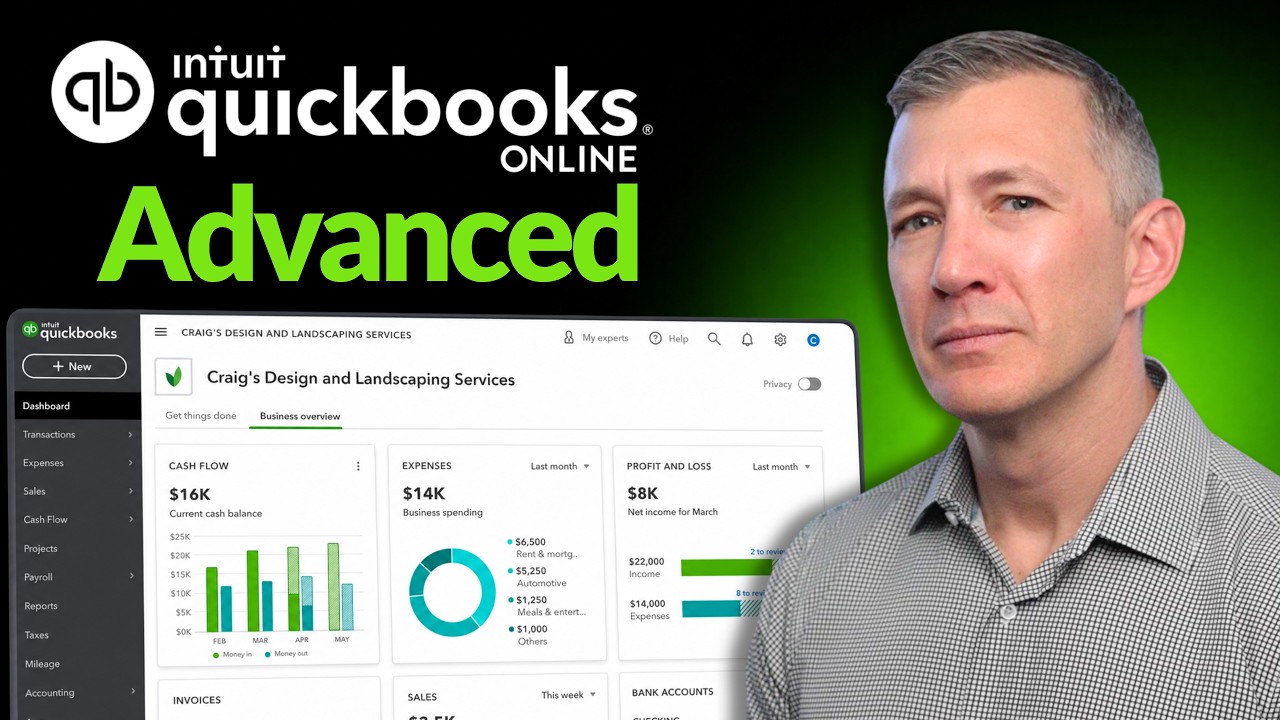 QuickBooks Online Advanced: когда это имеет смысл?
