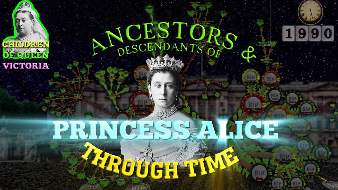 Princess Alice Family Tree Through Time (Ancestors & Descendants 🌳👑)