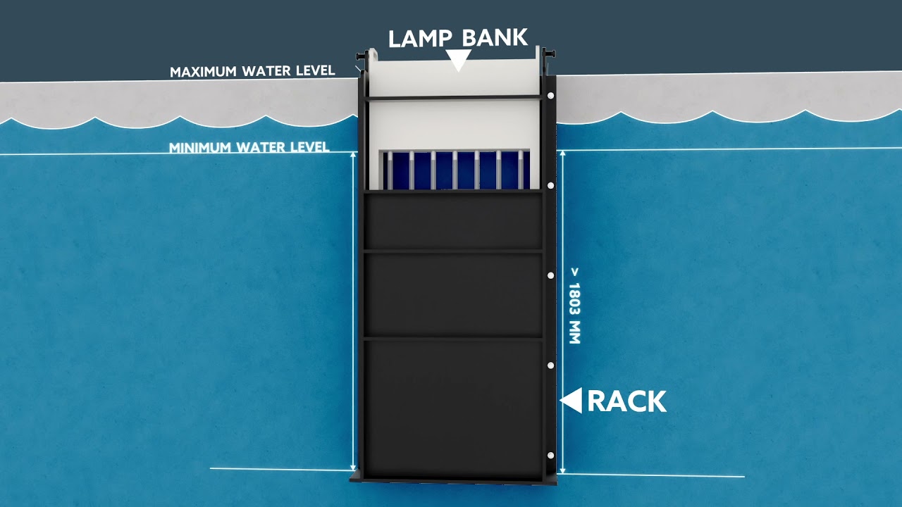Open Channel UV System Installation