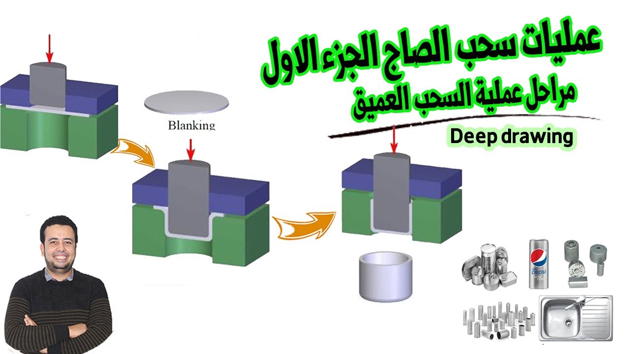 عمليات سحب الصاج الجزء الاول│ مراحل عملية السحب العميق │