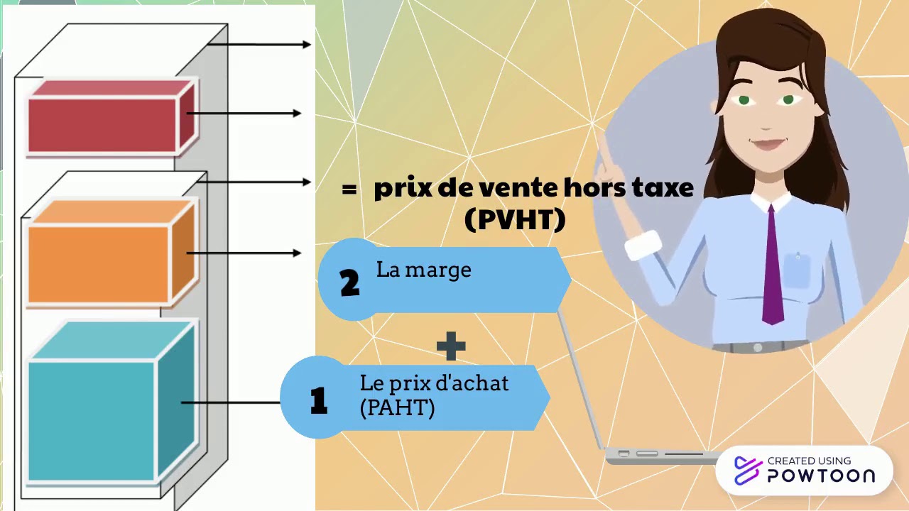 Les composants du prix de vente