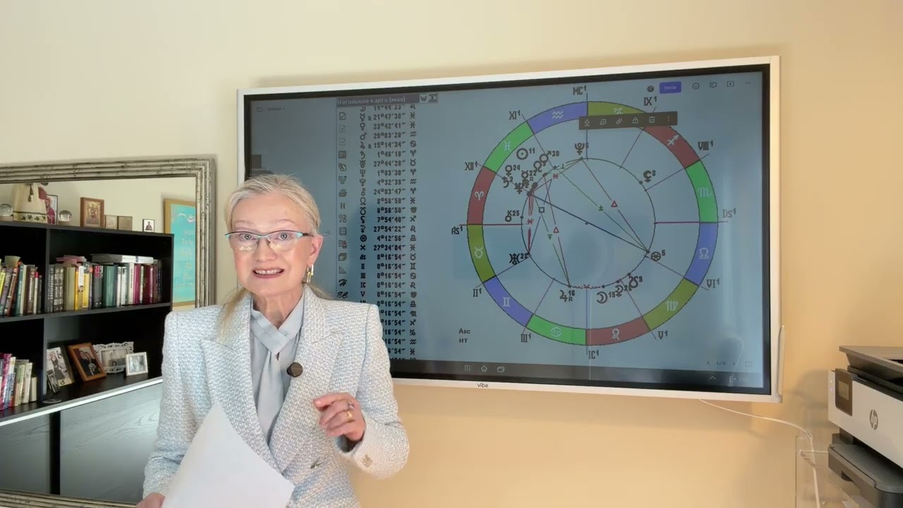 Телец-гороскоп на март 2026. Планы.Надежды.Коллективная деятельность.Группа.Команда.Друзья.Идеалы.
