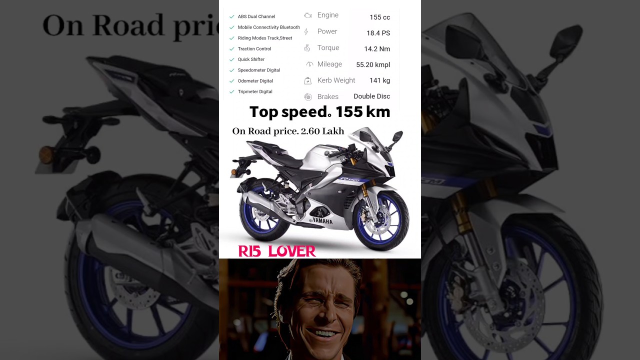 Yamaha R15M Review | r15M Top speed | R15 Mileage Test | #r15m #r15topspeed #r15lover  MT Sain