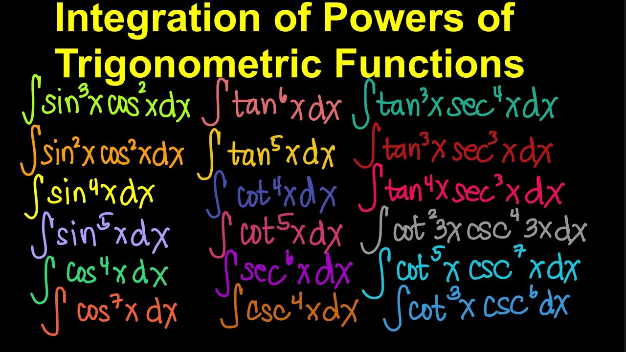 Integration of Powers of Trigonometric Functions Part 1 (Live Stream)