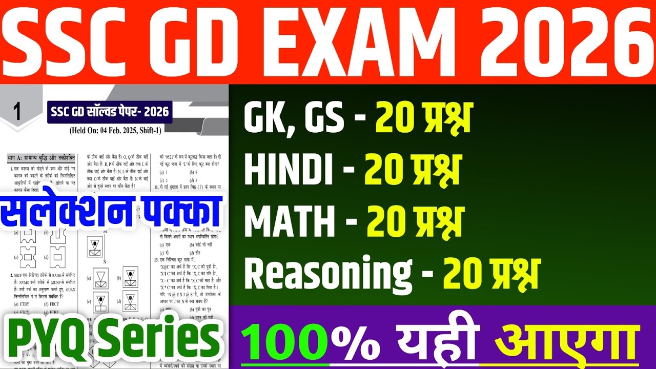 SSC GD Exam Analysis Question | SSC GD previous year question paper | SSC GD GK GS classes 2026