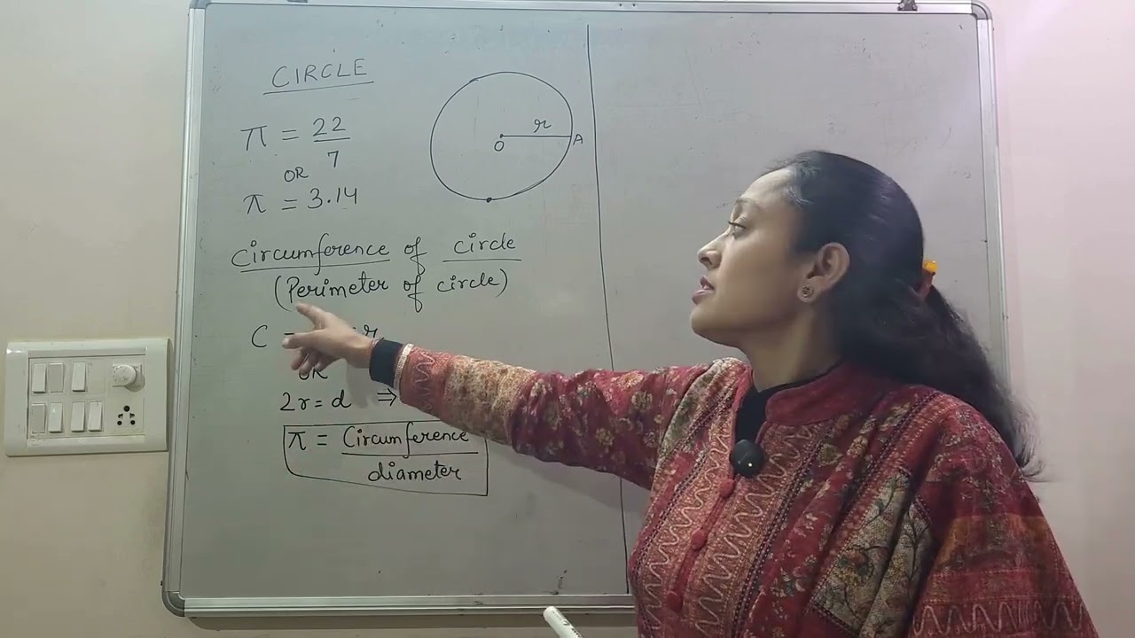 Circumference and Area of Circle