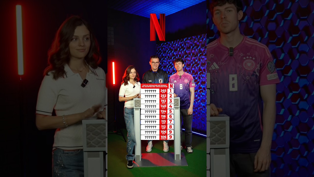ТОП 10 Сериалов Netflix по просмотрам 🍿